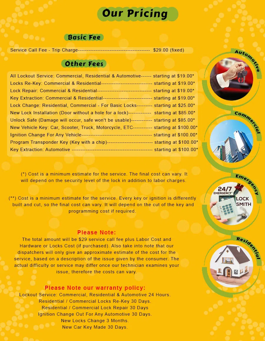 Miami Master Locksmith Miami, FL 305-894-9383